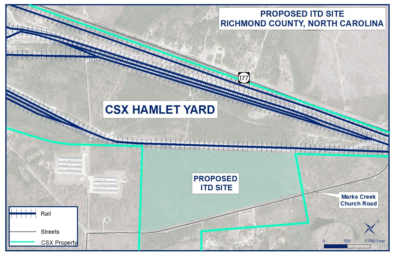 Project TIE with CSX.2