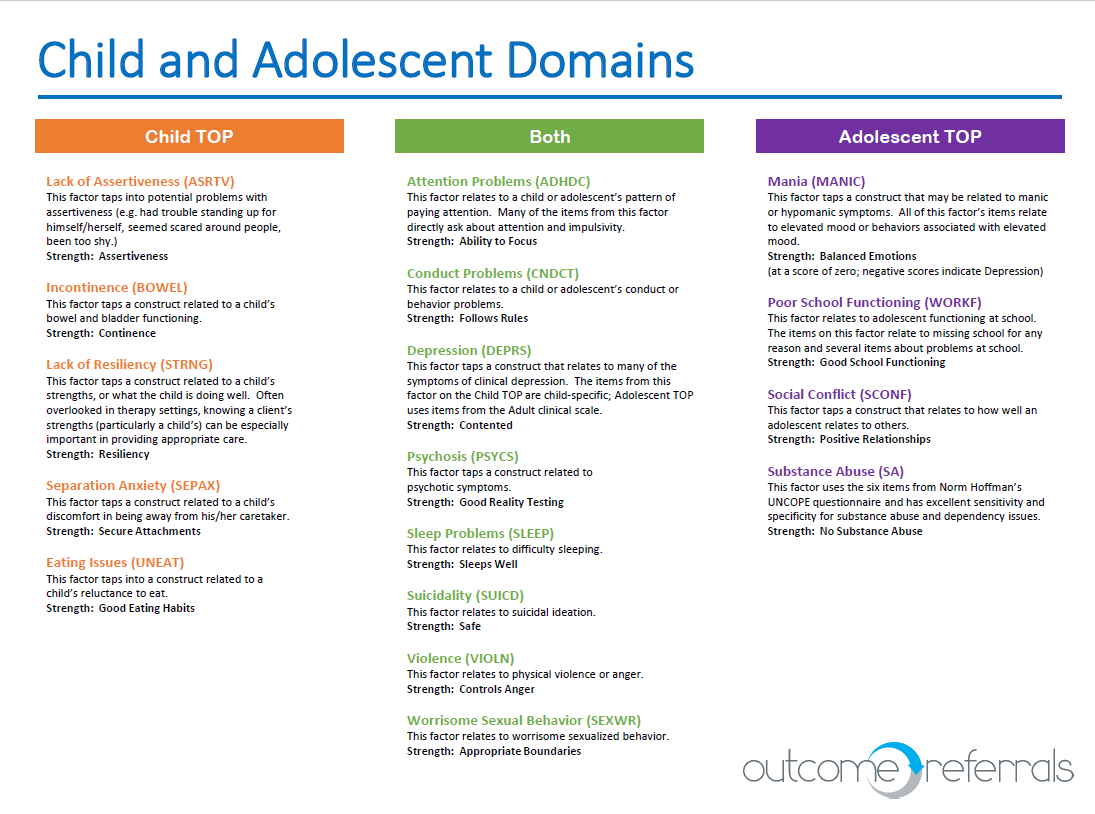 Child and Adolescent Domains 